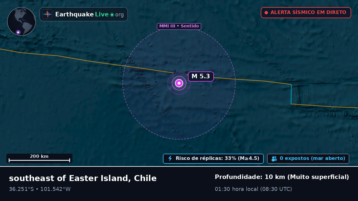 Oceano Pacífico Sul (Chile)