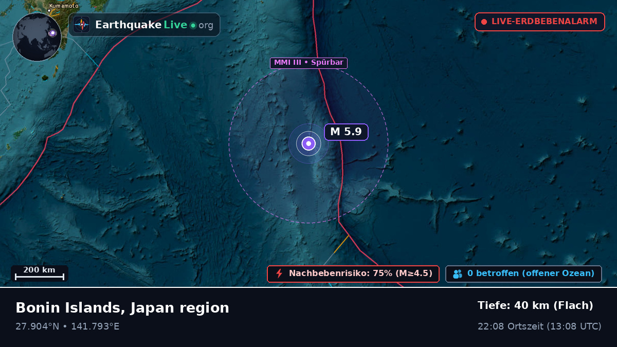 Nordpazifik (Japan)