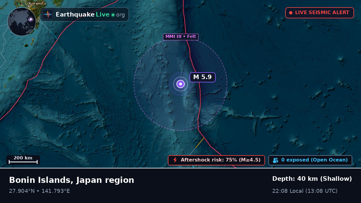 North Pacific Ocean (Japan)