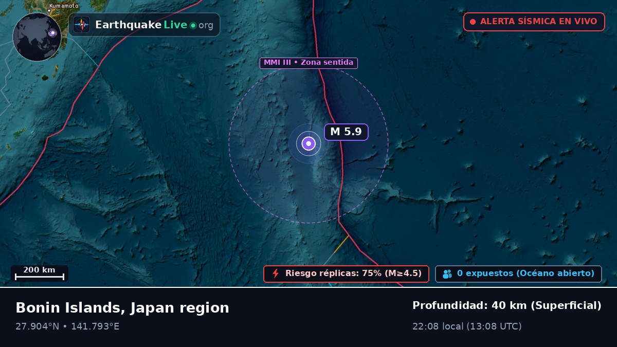 Océano Pacífico Norte (Japón)