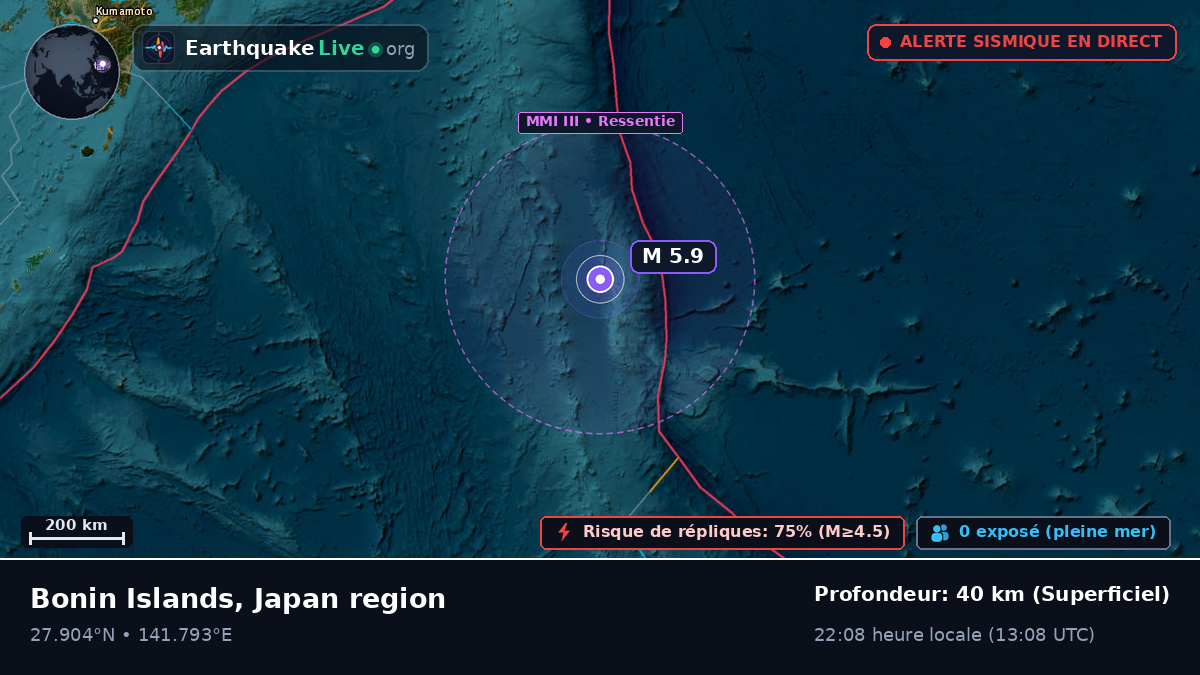 Océan Pacifique Nord (Japon)