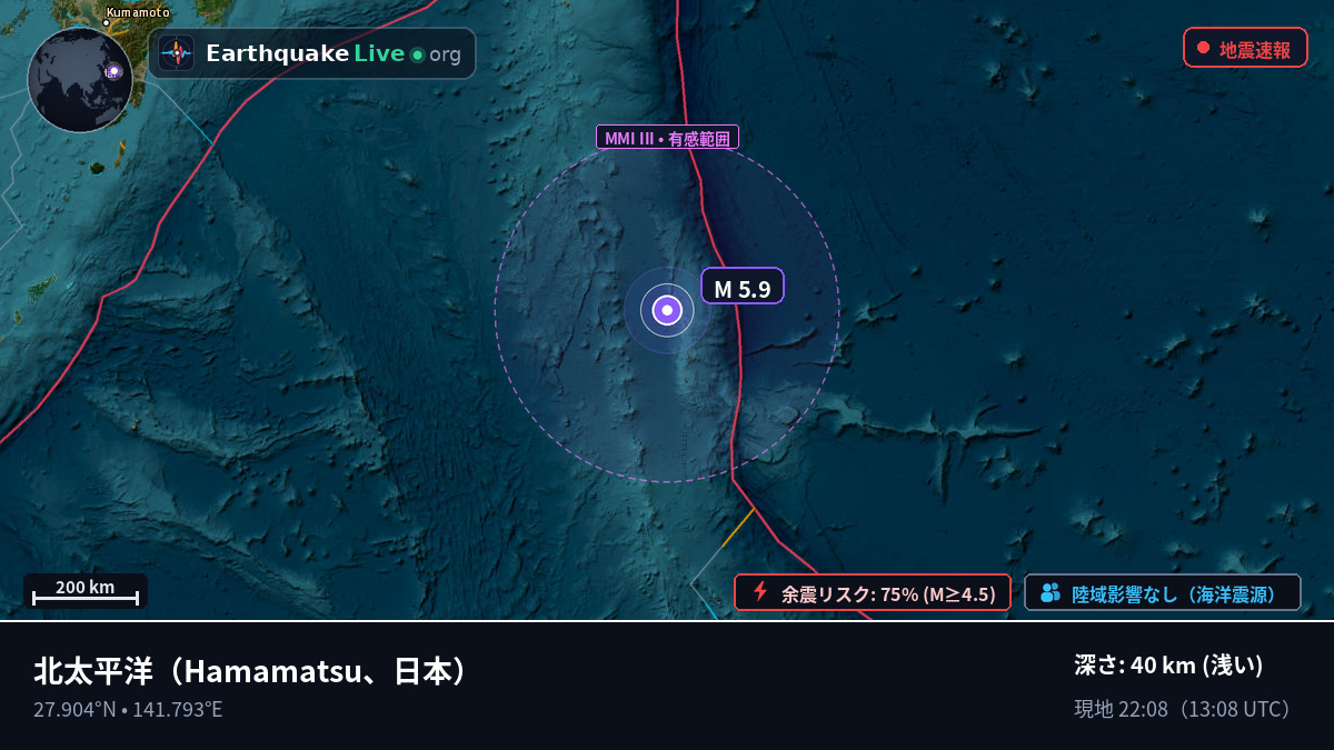 北太平洋 (日本)