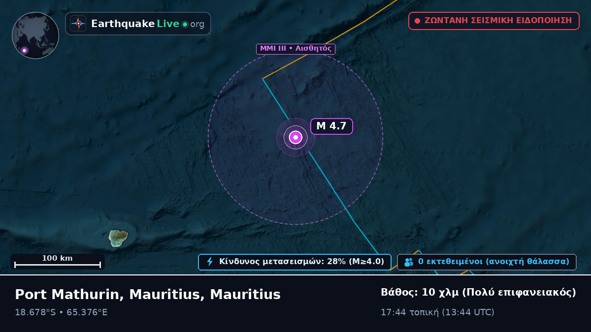 Ινδικός Ωκεανός (Mauritius)