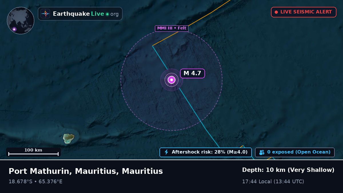 Indian Ocean (Mauritius)