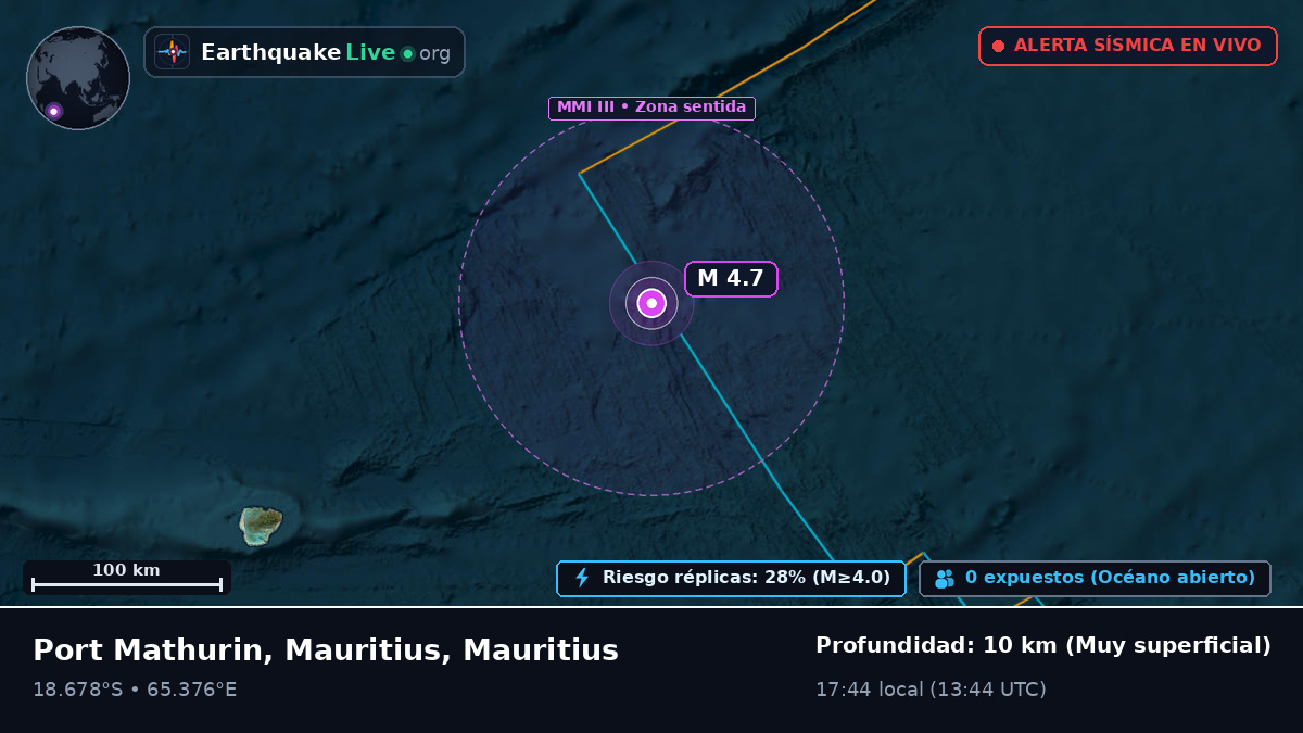Océano Índico (Mauritius)