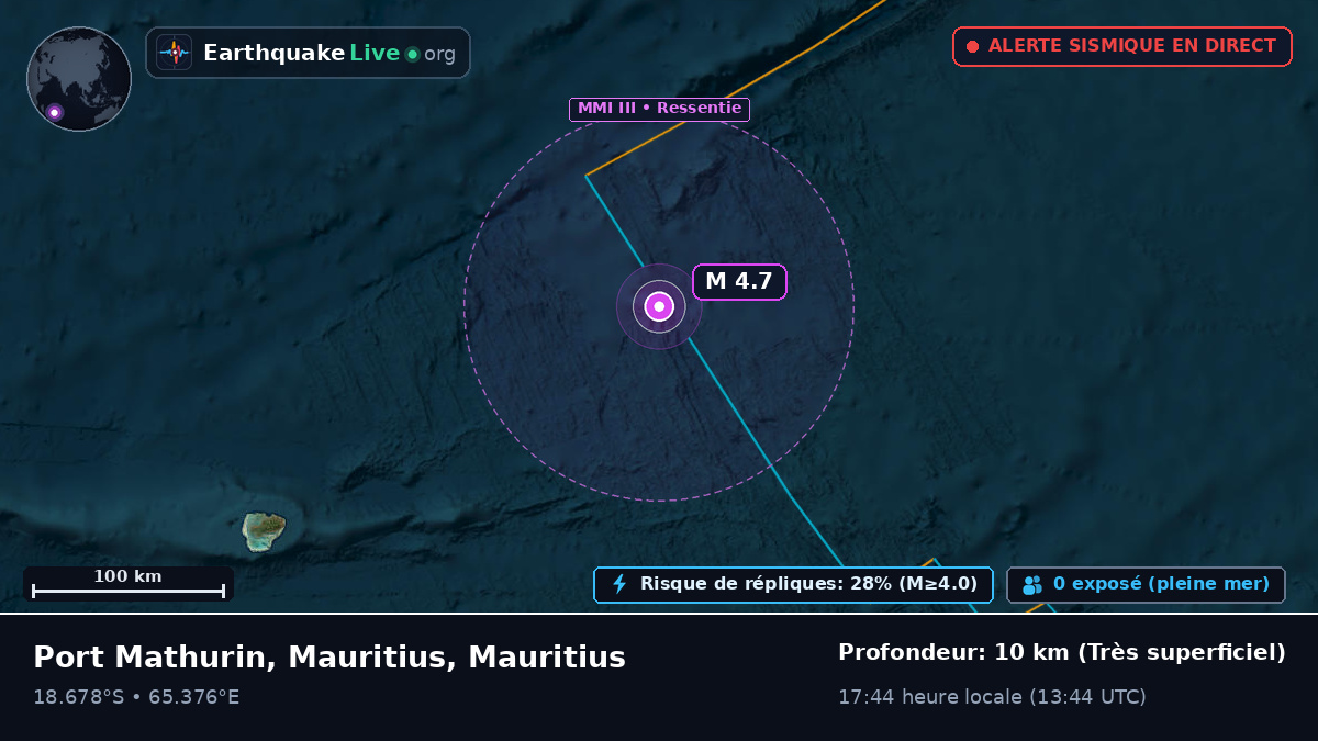 Océan Indien (Mauritius)