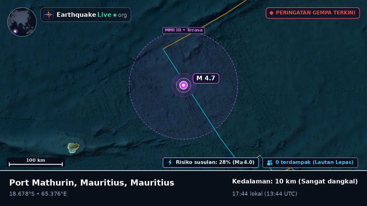 Samudra Hindia (Mauritius)