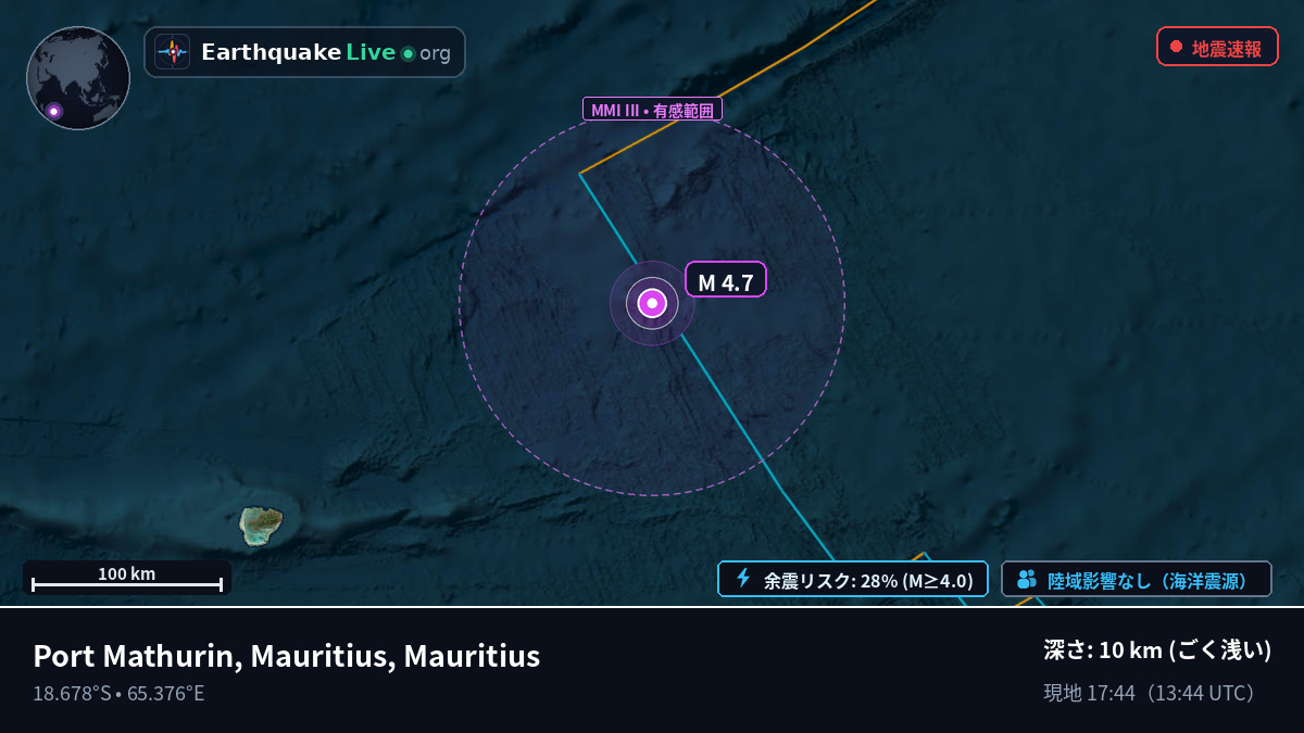 インド洋 (Mauritius)