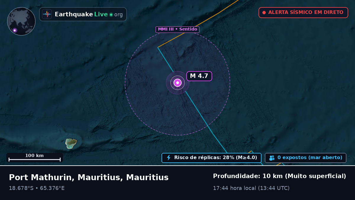 Oceano Índico (Mauritius)
