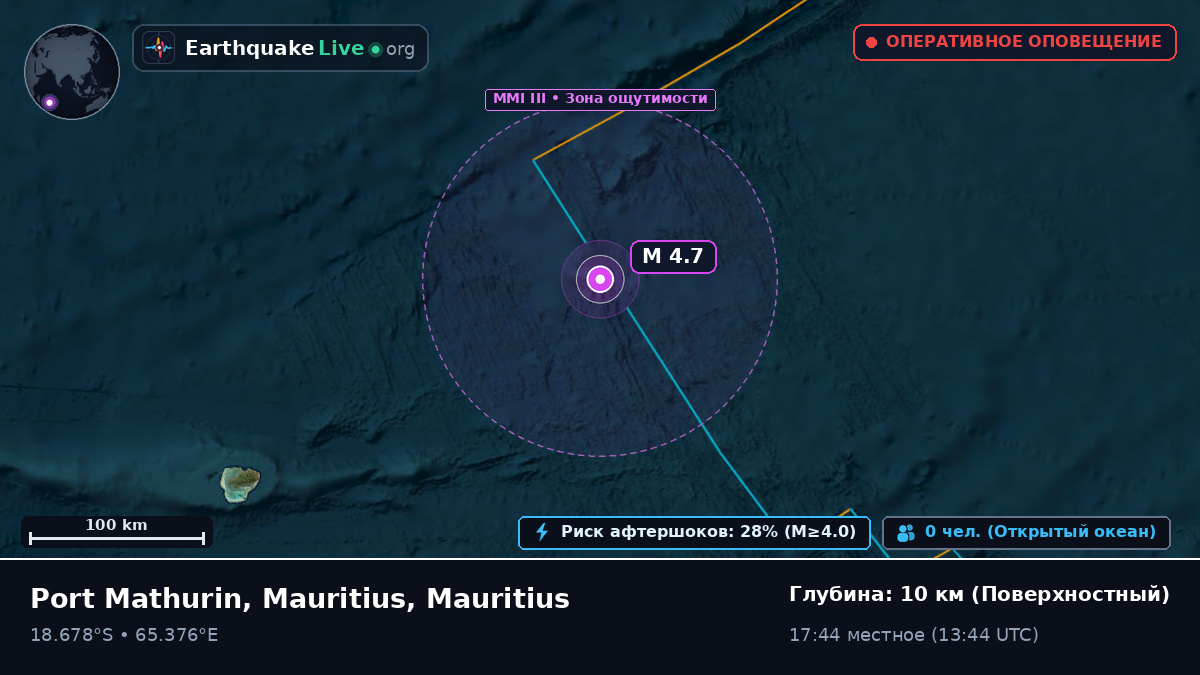 Индийский океан (Mauritius)