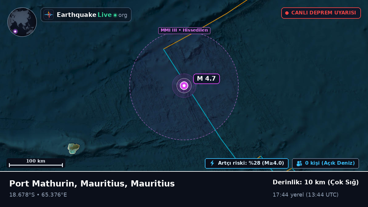 Hint Okyanusu (Mauritius)