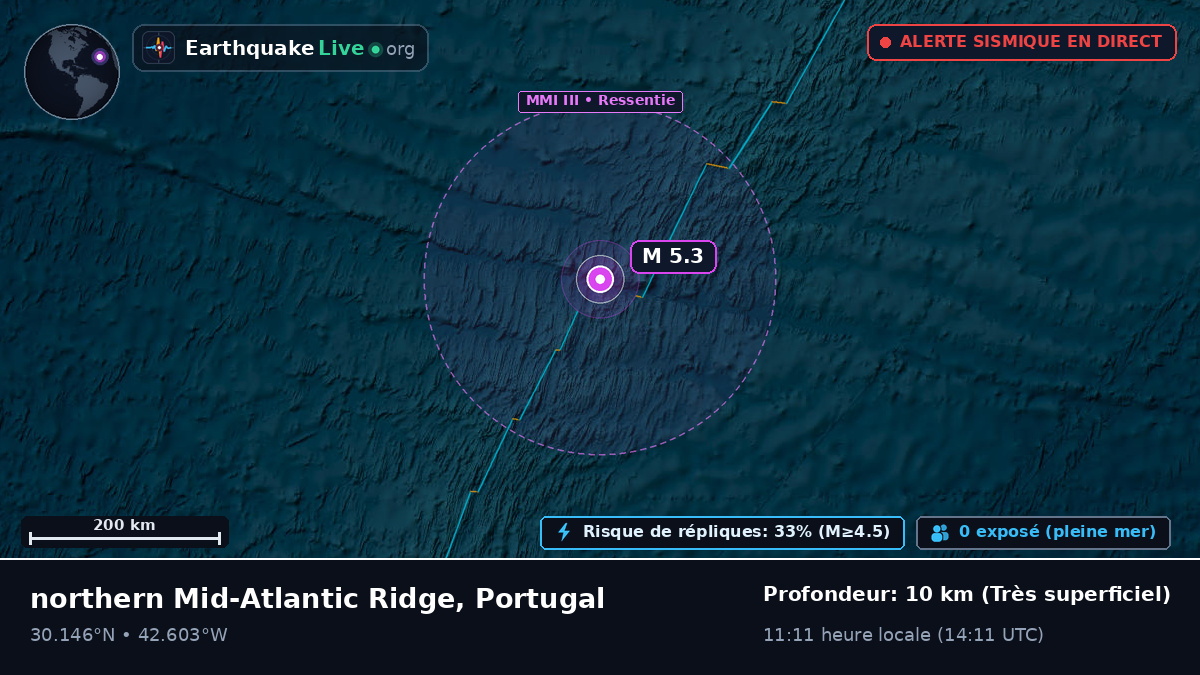 Océan Atlantique Nord (Portugal)