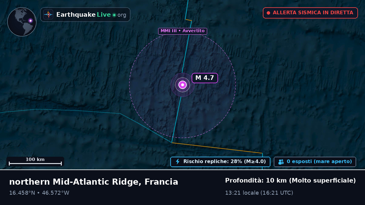 Oceano Atlantico settentrionale (Francia)
