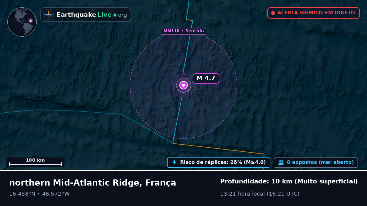 Oceano Atlântico Norte (França)