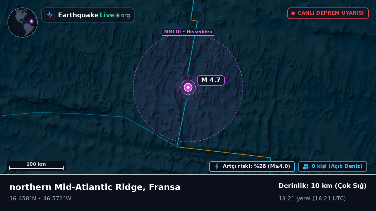 Kuzey Atlantik Okyanusu (Fransa)