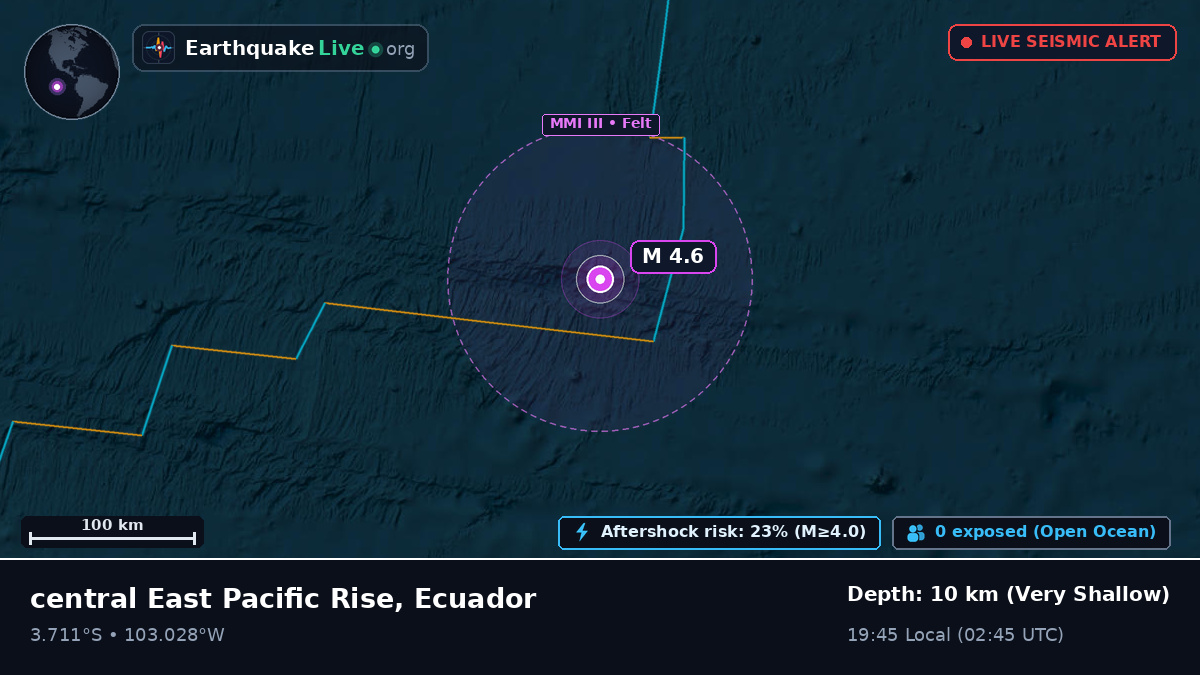 South Pacific Ocean (Ecuador)