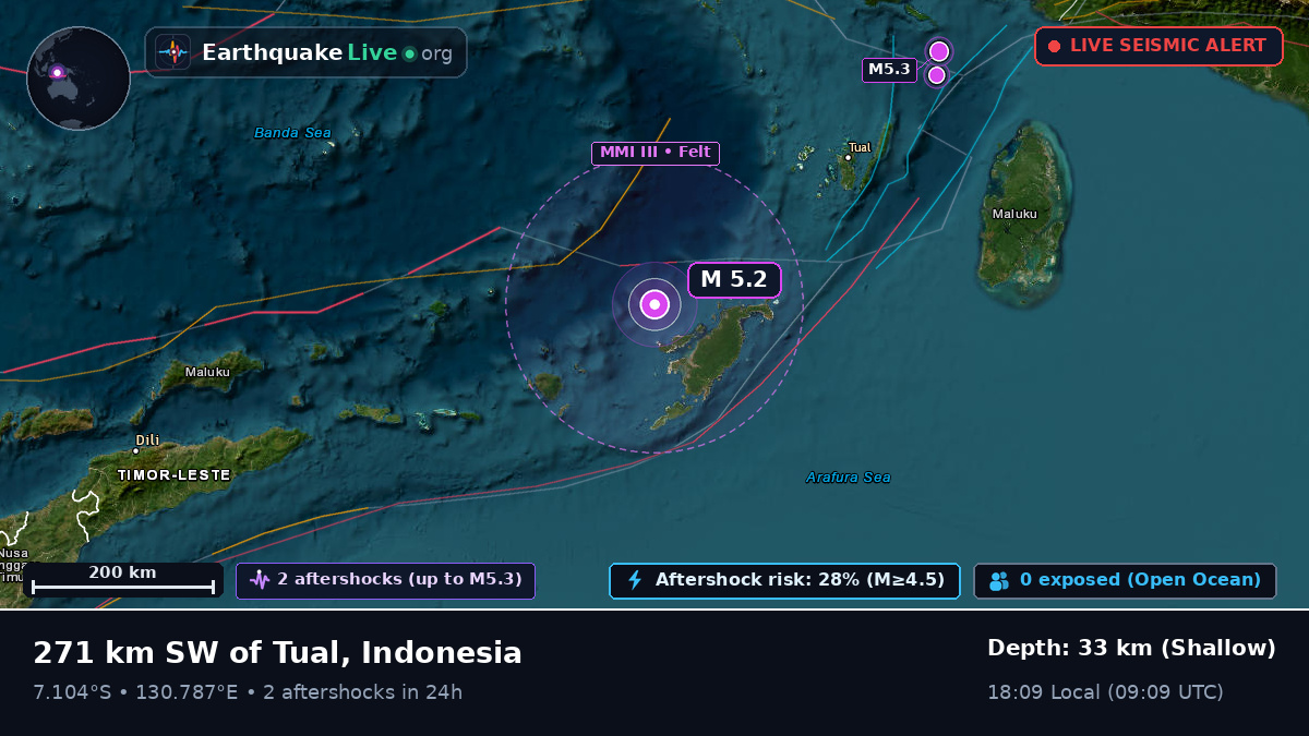 Banda Sea (Indonesia)