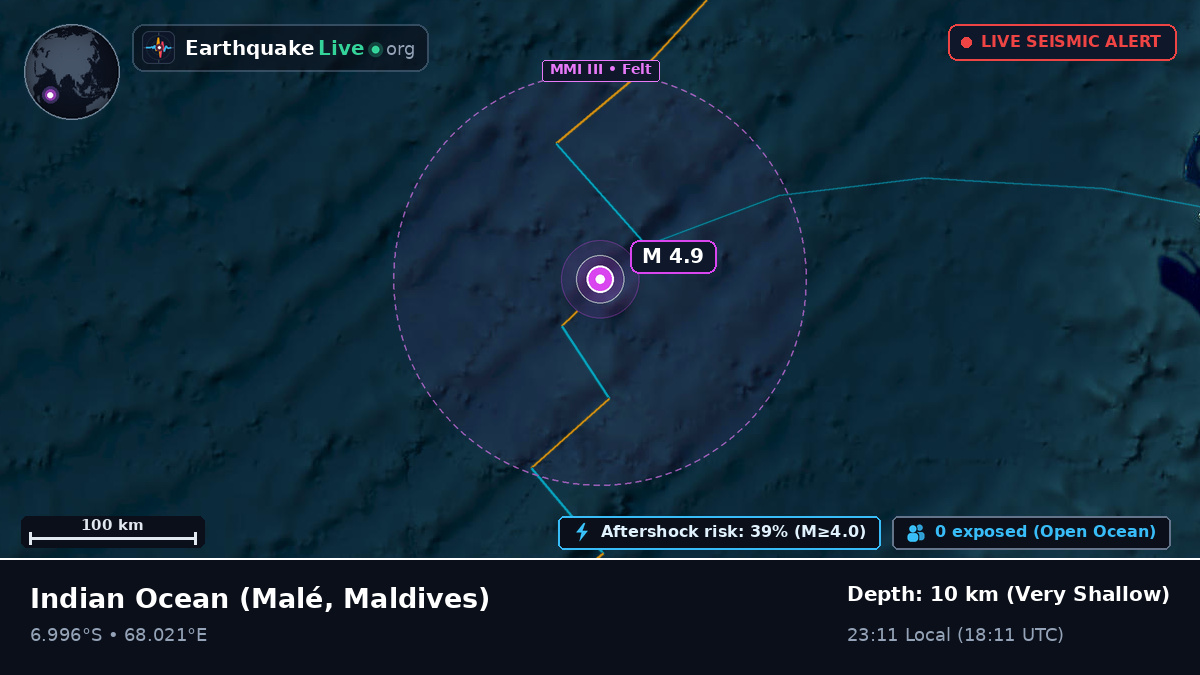 Indian Ocean (Maldives)