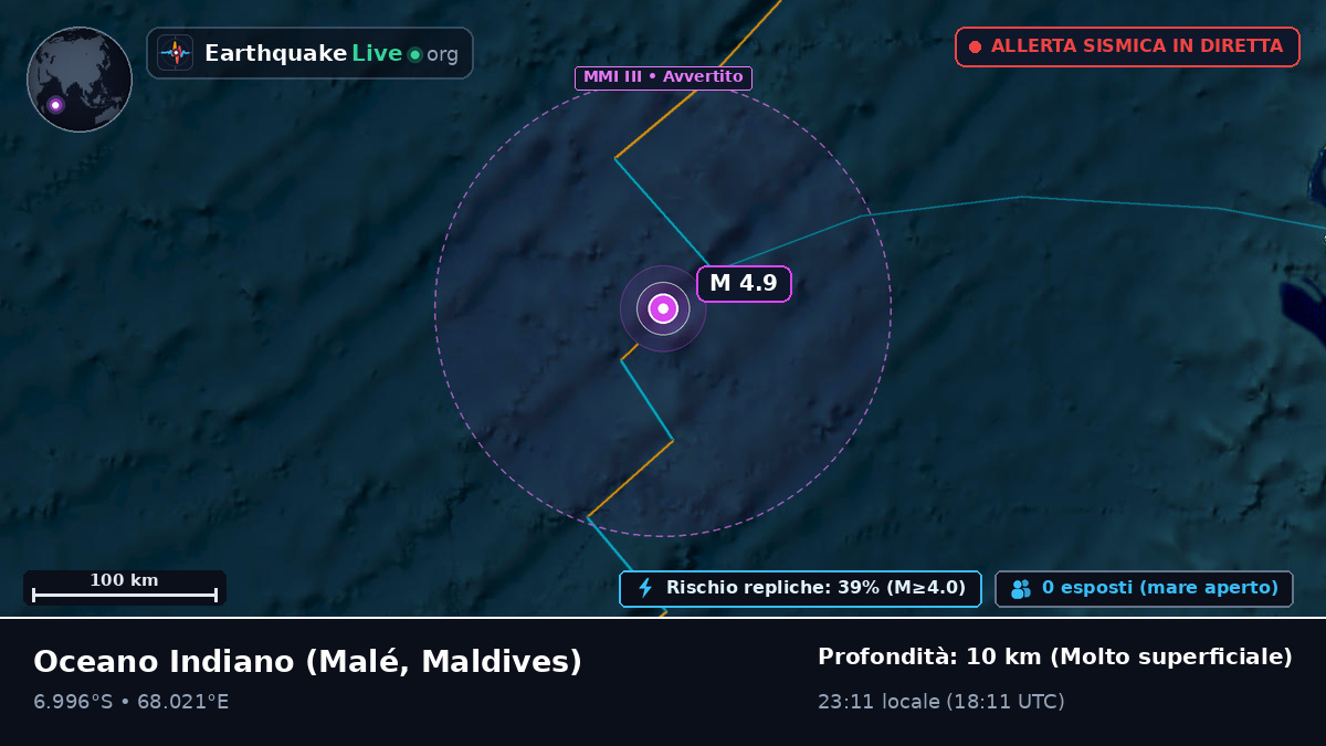 Oceano Indiano (Maldives)