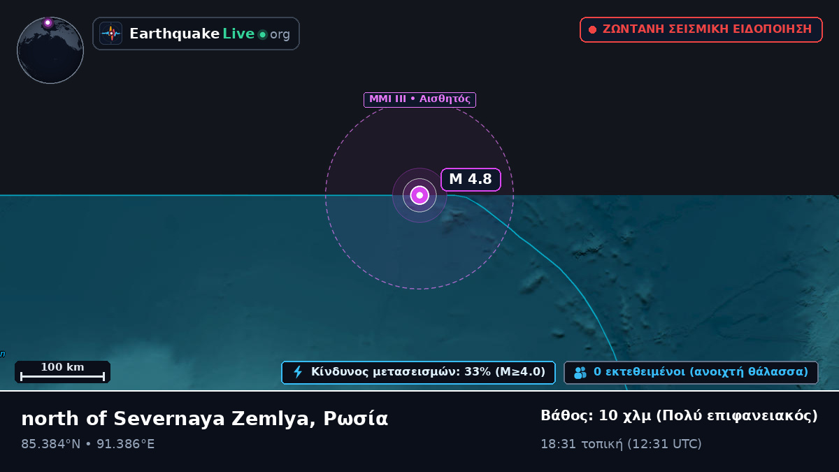 Αρκτικός Ωκεανός (Ρωσία)