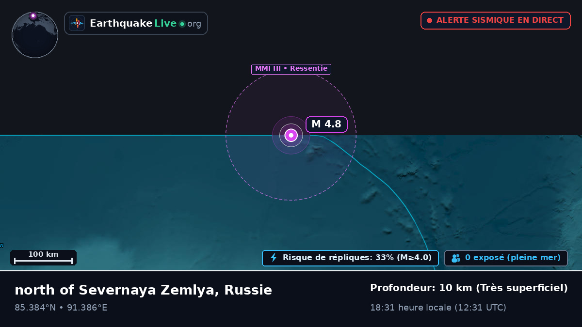 Océan Arctique (Russie)