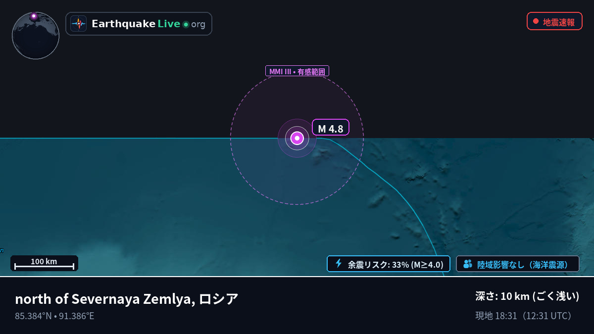 北極海 (ロシア)