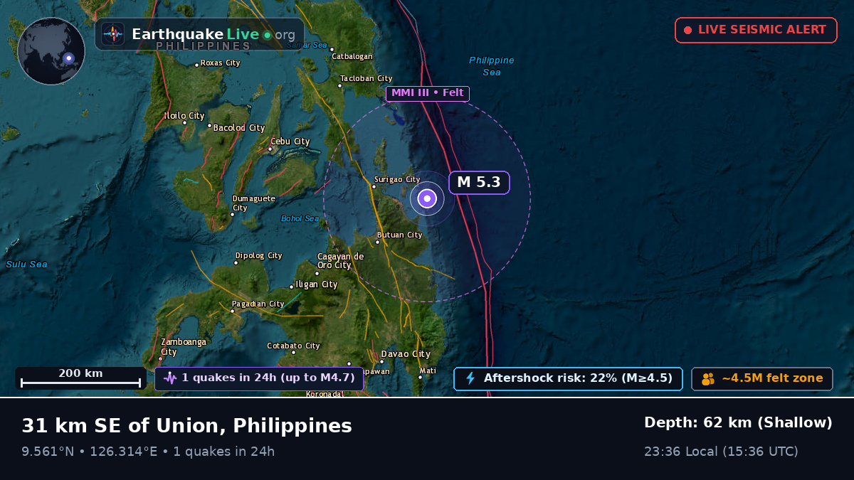 Philippine Sea (Philippines)
