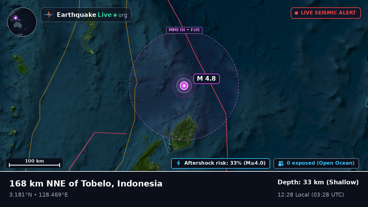 North Pacific Ocean (Indonesia)