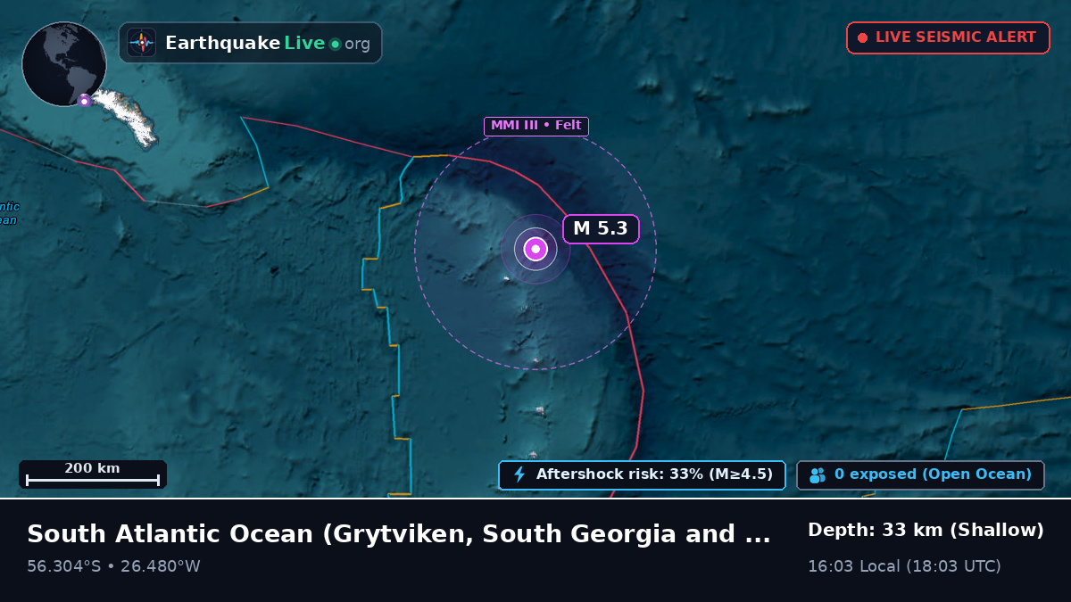 South Atlantic Ocean (South Georgia and the Islands)
