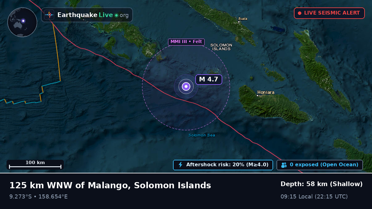 Solomon Sea (Solomon Islands)