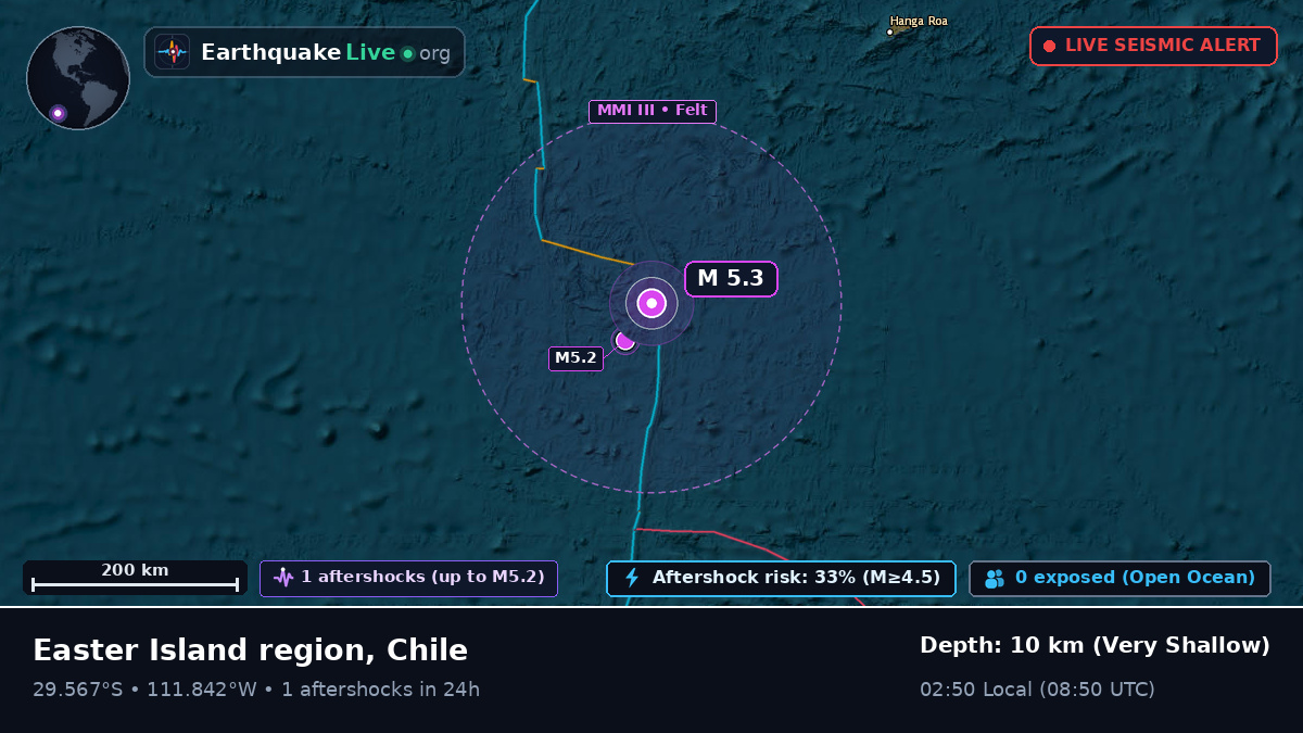 South Pacific Ocean (Chile)