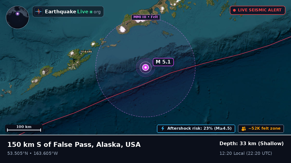 Aleutian Islands (USA)