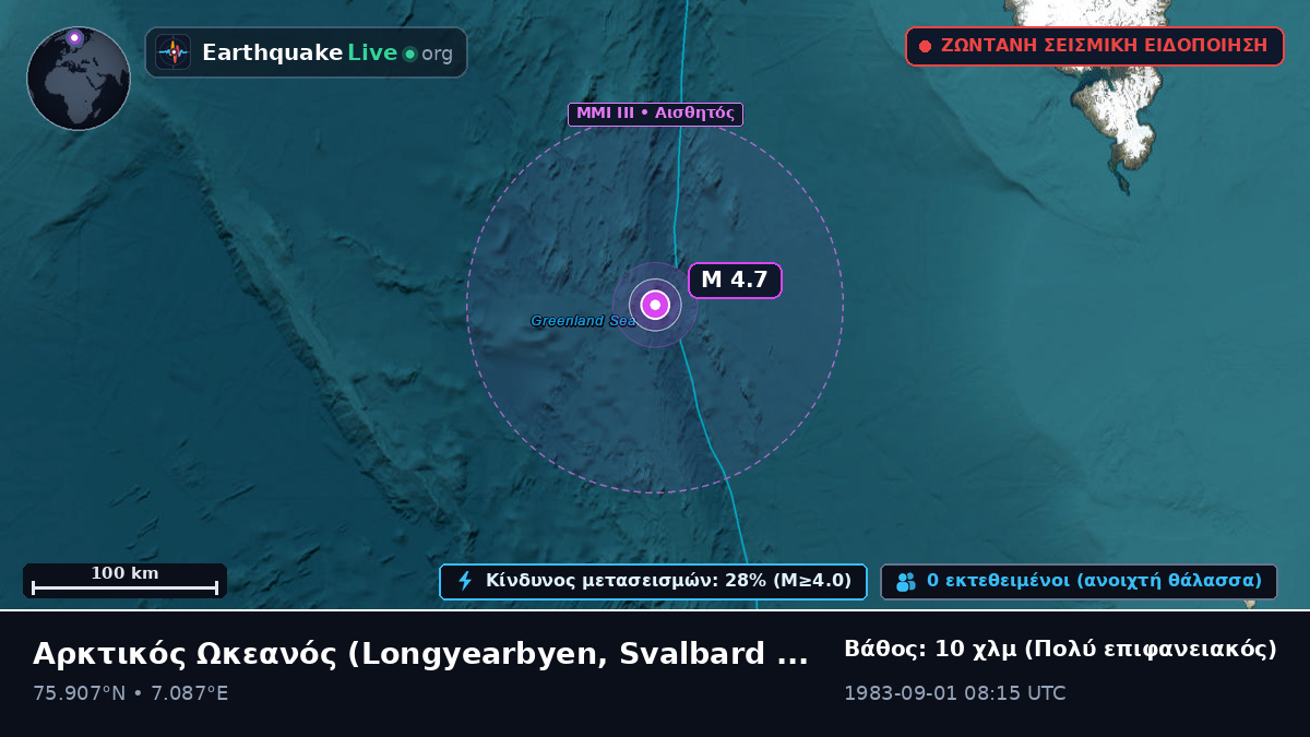 Αρκτικός Ωκεανός (Svalbard and Jan Mayen Islands)