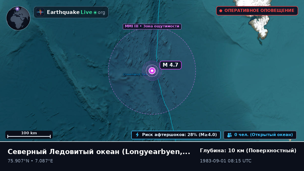 Северный Ледовитый океан (Svalbard and Jan Mayen Islands)