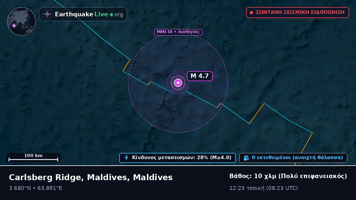 Ινδικός Ωκεανός (Maldives)