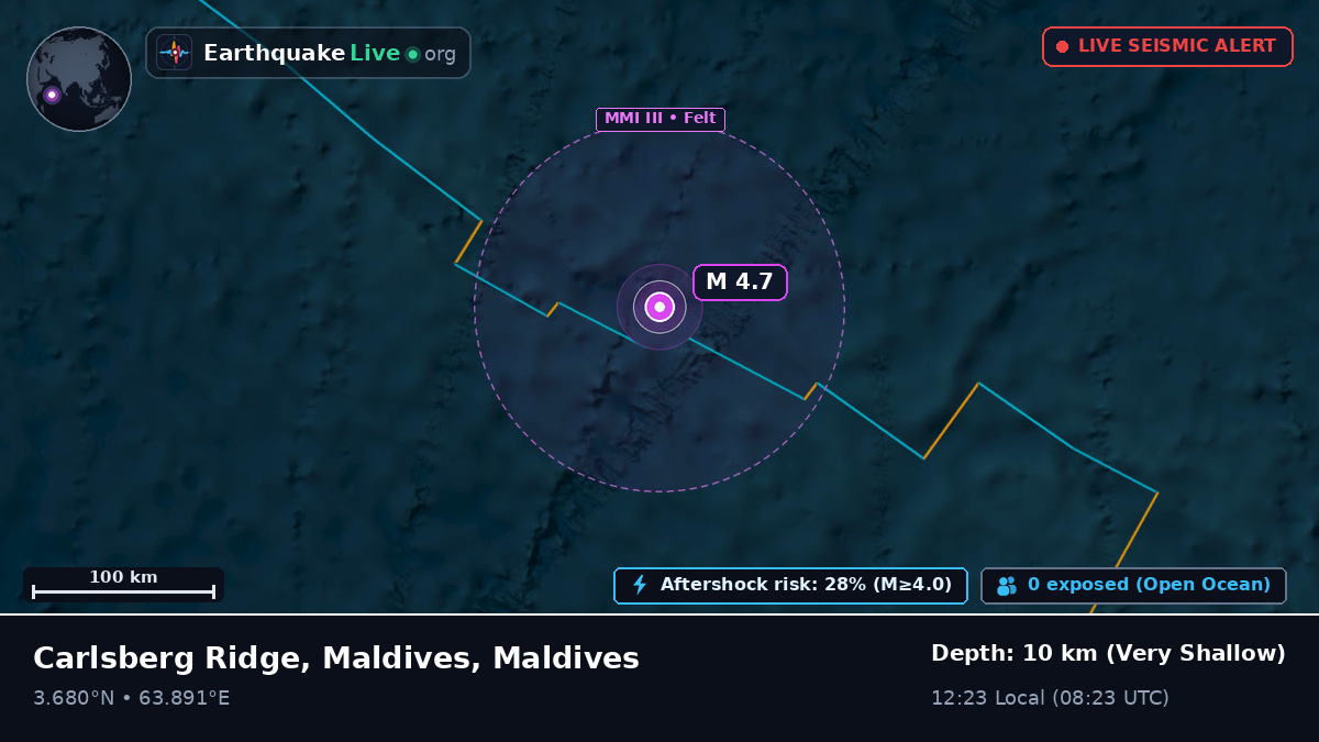 Indian Ocean (Maldives)