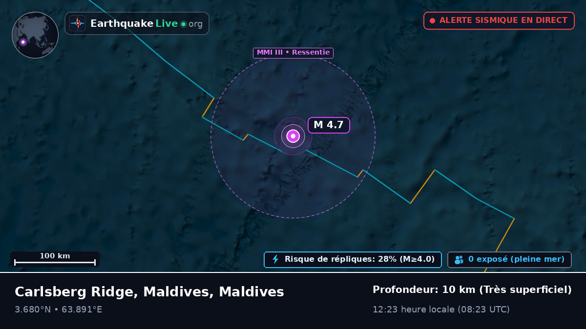 Océan Indien (Maldives)