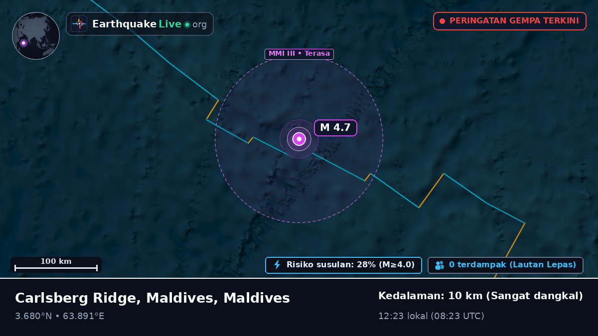 Samudra Hindia (Maldives)