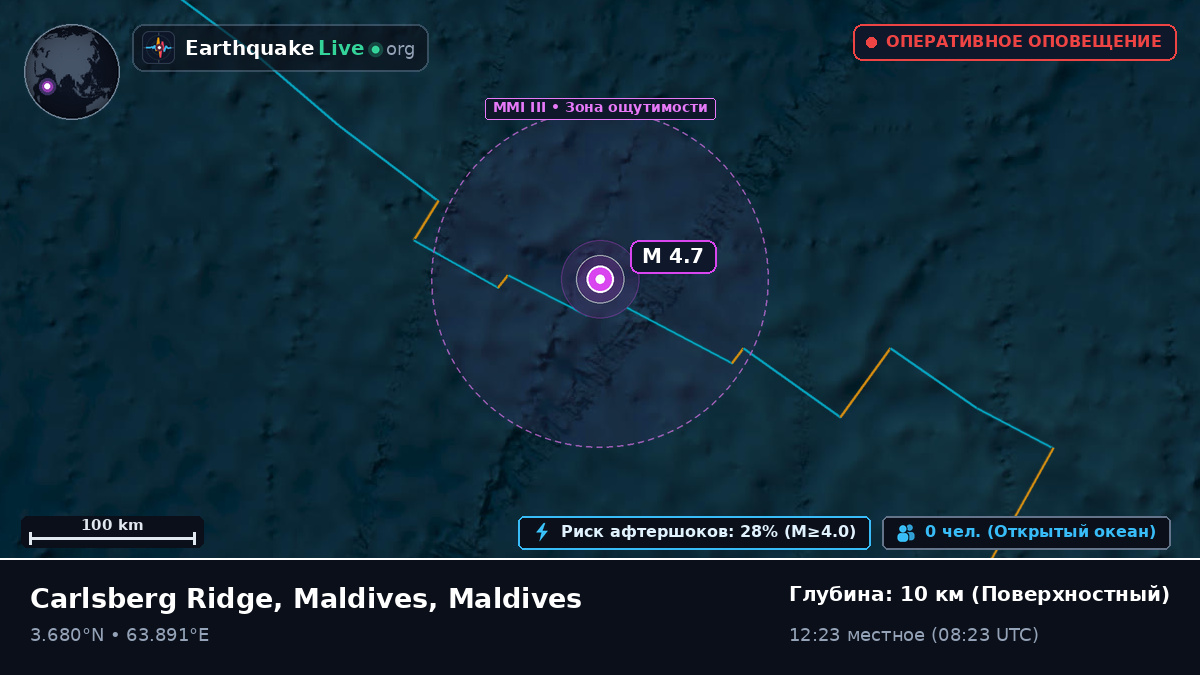 Индийский океан (Maldives)