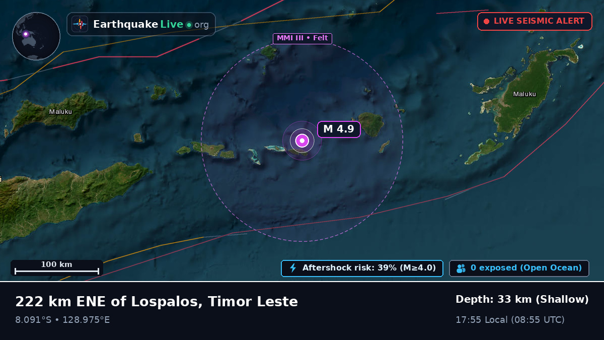 Indian Ocean (East Timor)