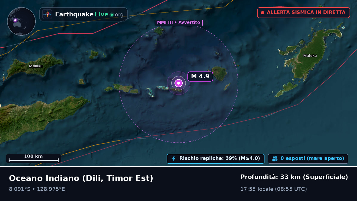 Oceano Indiano (Timor Est)