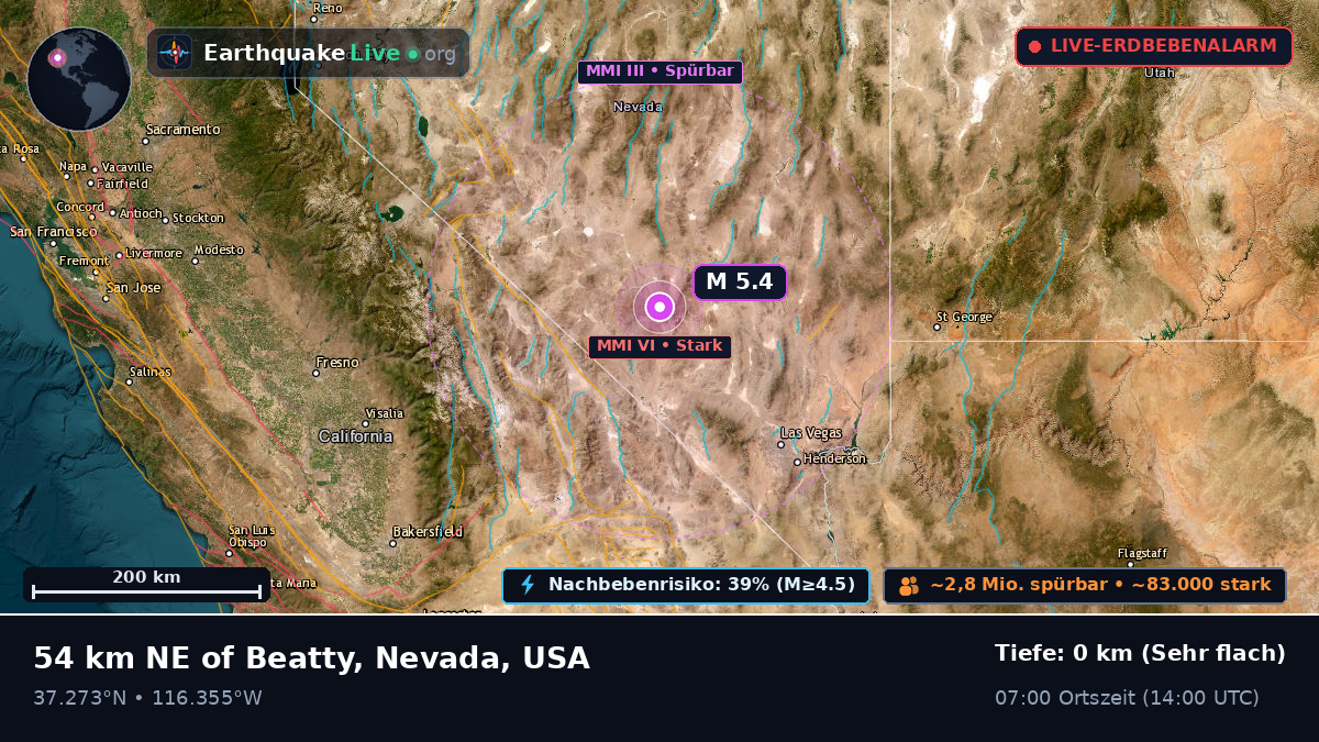 Nevada, USA