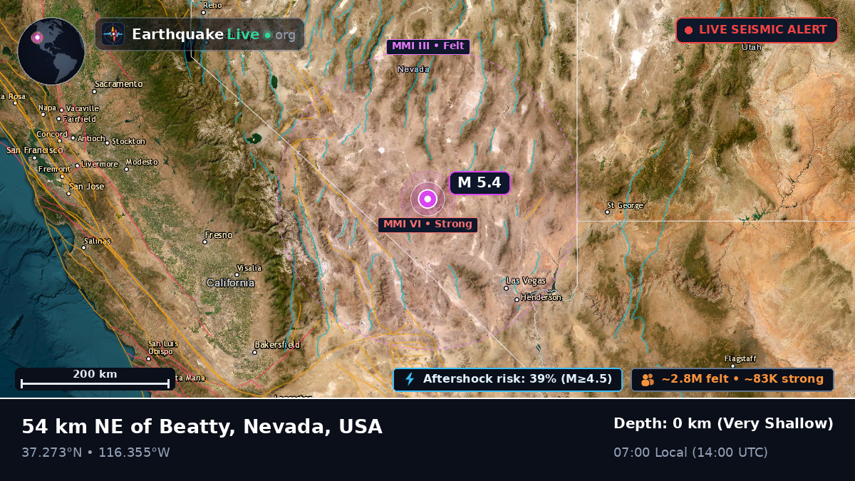 Nevada, USA