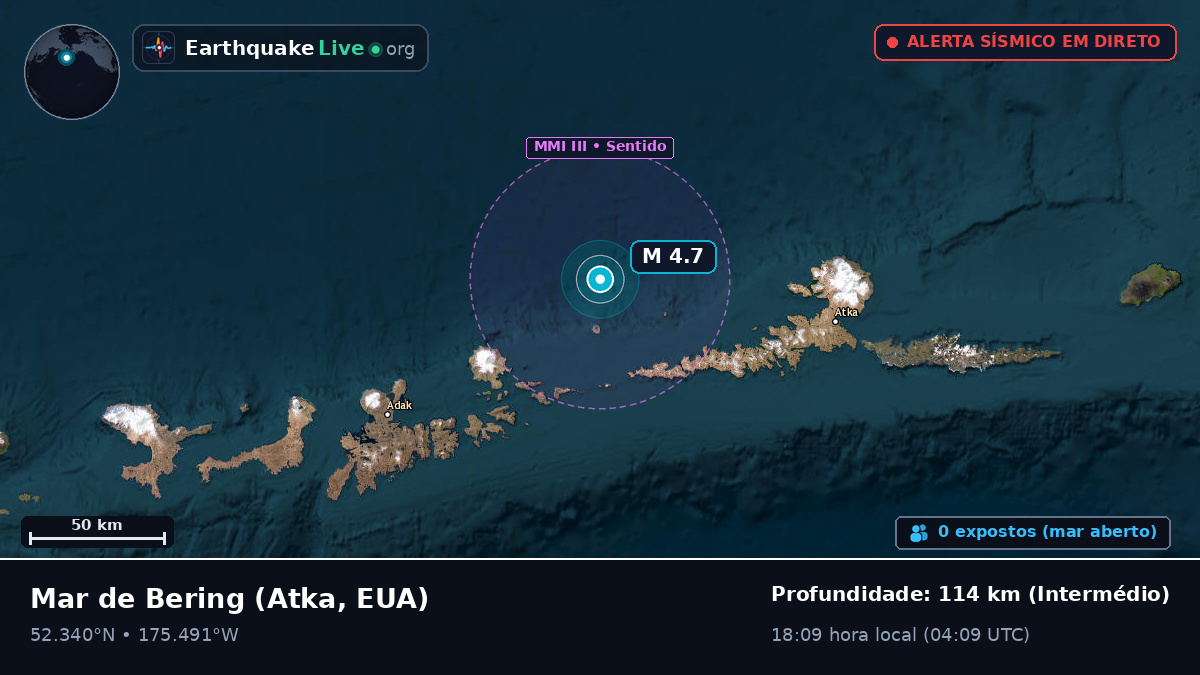 Mar de Bering (EUA)