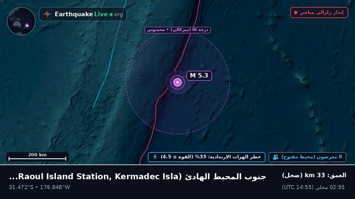 جنوب المحيط الهادئ (Kermadec Islands)