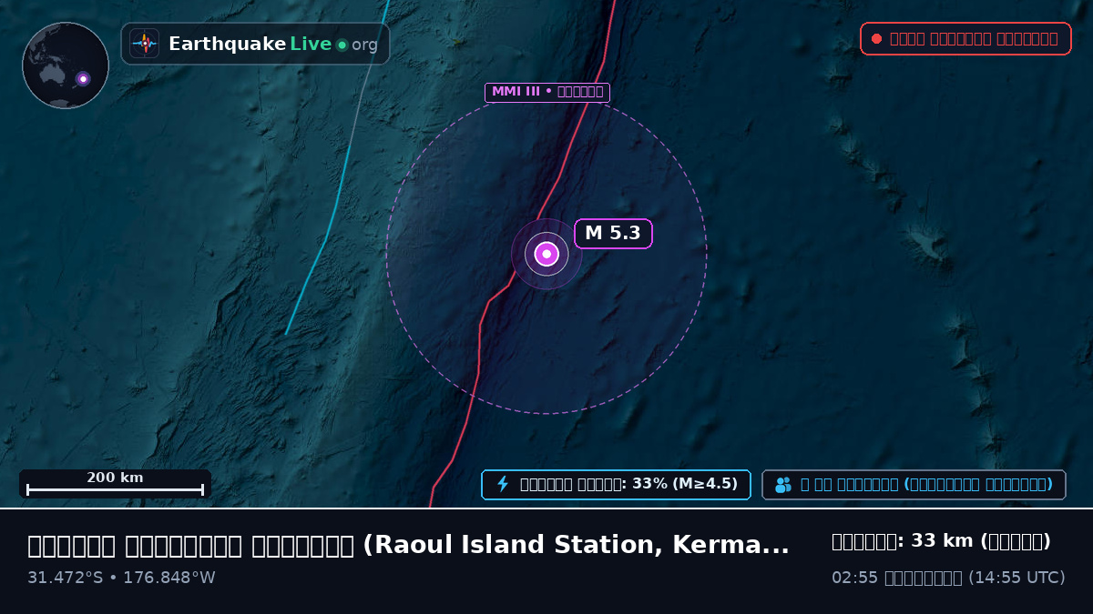 দক্ষিণ প্রশান্ত মহাসাগর (Kermadec Islands)