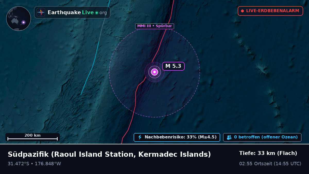 Südpazifik (Kermadec Islands)