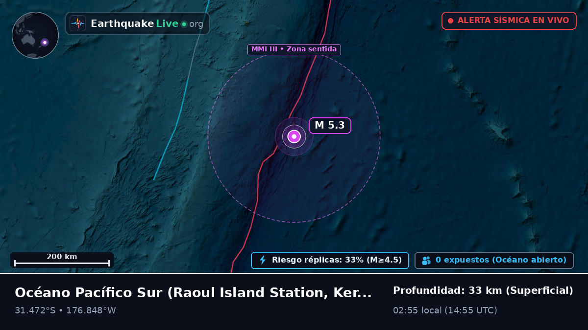 Océano Pacífico Sur (Kermadec Islands)