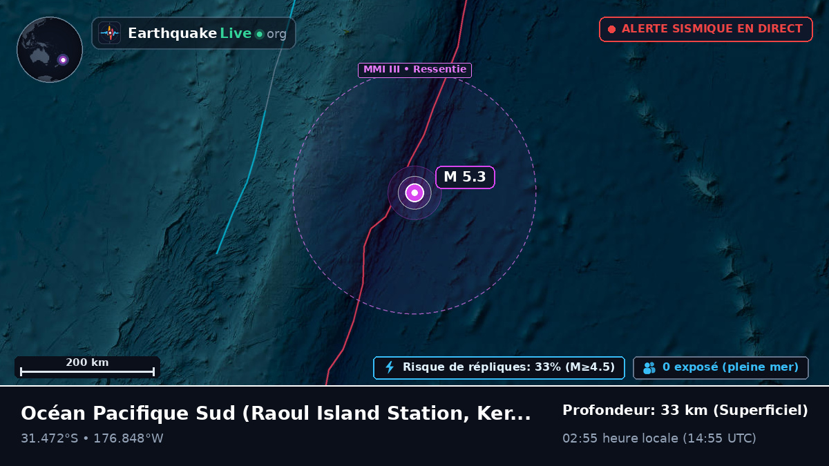 Océan Pacifique Sud (Kermadec Islands)