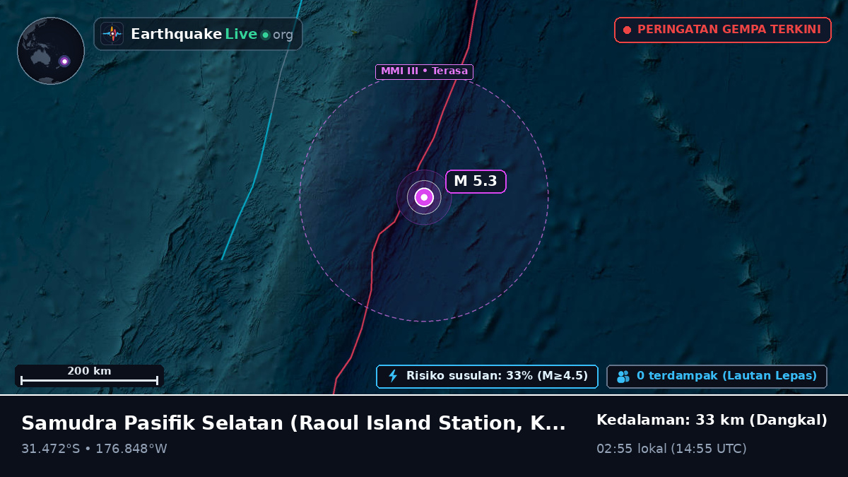 Samudra Pasifik Selatan (Kermadec Islands)